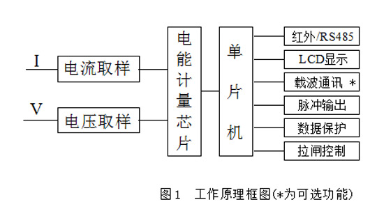 详情01